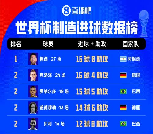 当宁德时 代不再是“默认选项”