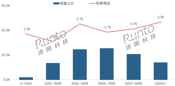 注意！铁路中秋国庆假期运输启动：10月7日返程火车票今天开售