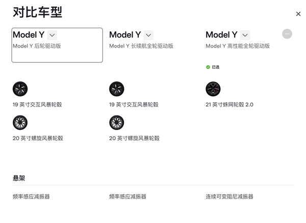 国产存储重大突破！兆芯ZX86 AI存储方案登顶国际权威评测
