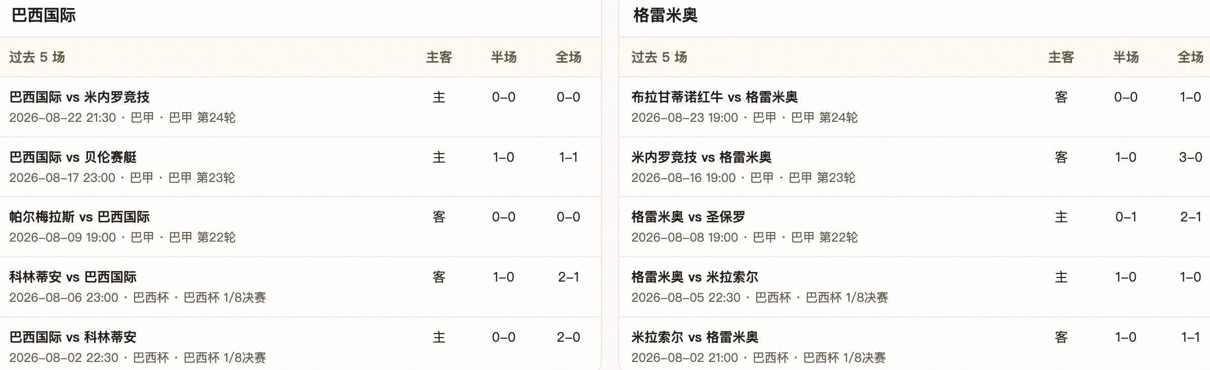 方盒子SUV卷到混动了!长城大狗混动版亮相:省油还能越野