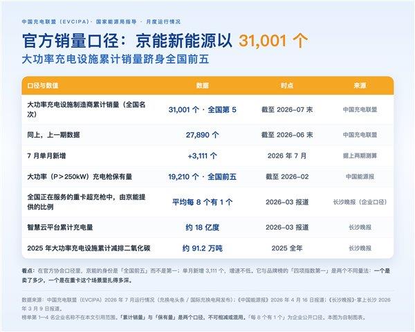 手机充电器没拔客厅被烧光！消防员实测：充电器不拔一直在通电