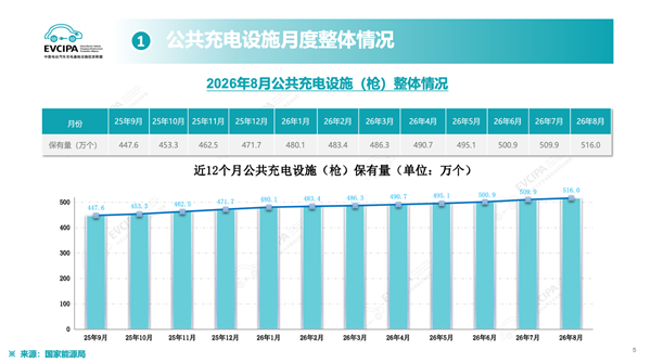 存储比算力贵了!DRAM单位面积价值飙升:反超台积电2nm晶圆