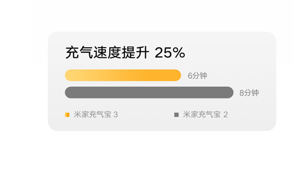 全线拉通!京东方24层玻璃基封装载板送样测试